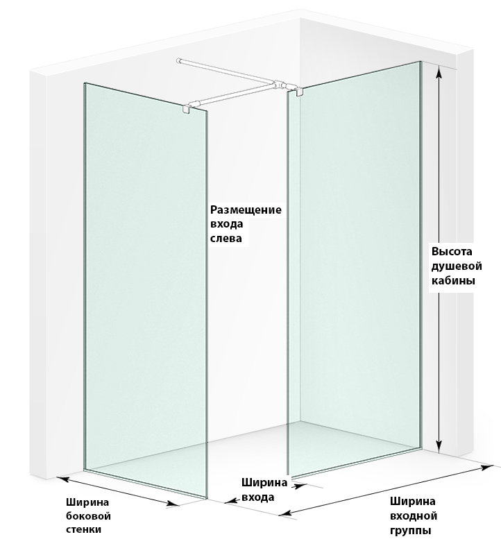LANS . ' left-scheme' 